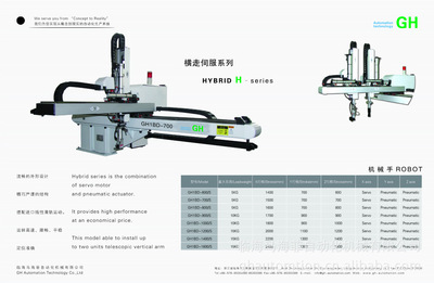 【ROBTO橫走伺服機(jī)械手系列】價格,廠家,圖片,其他塑料機(jī)械,臨海馬海菲自動化機(jī)械-